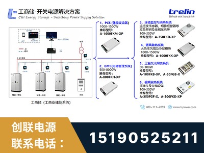 太原-开关电源解决方案